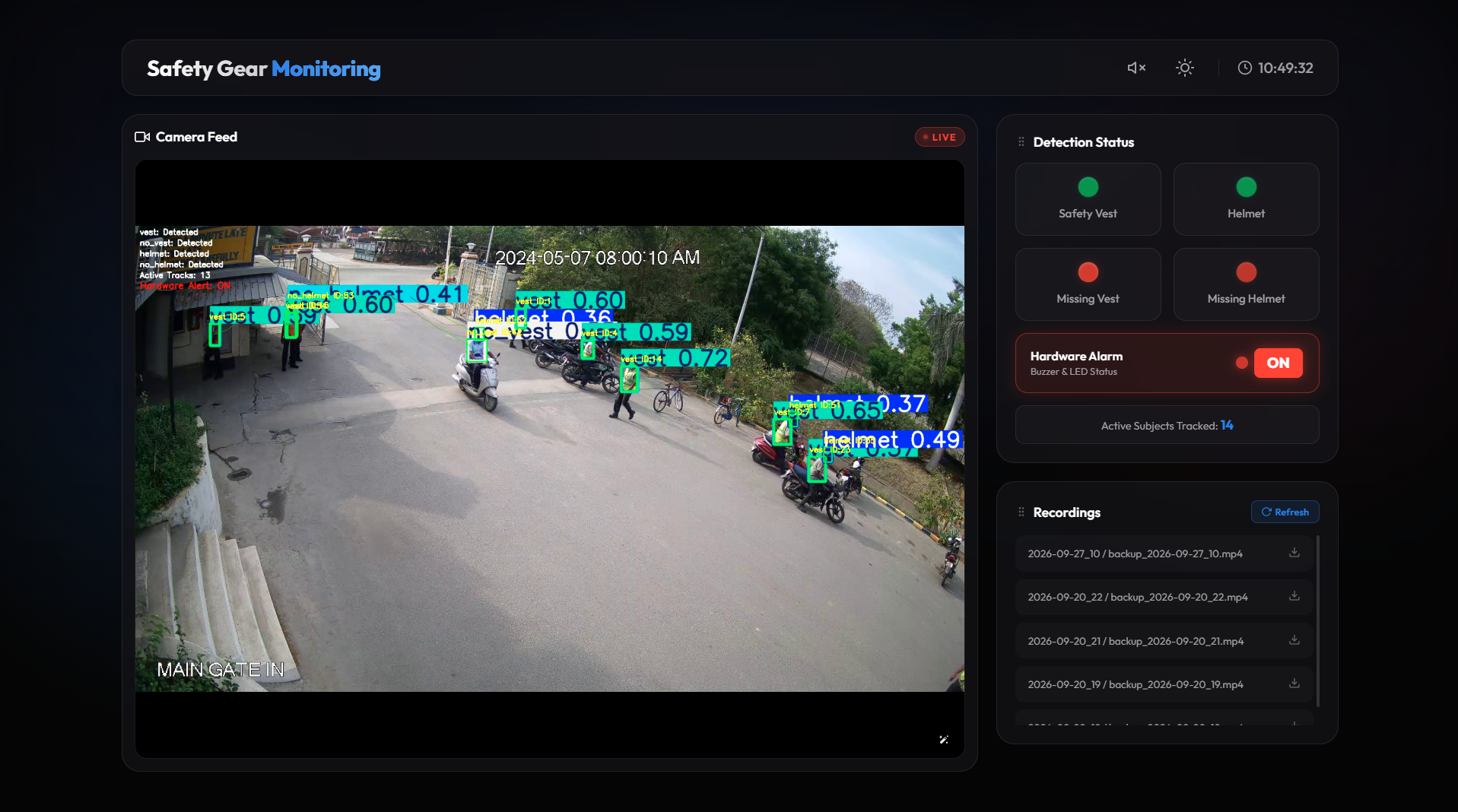 Industrial PPE Safety Monitoring System